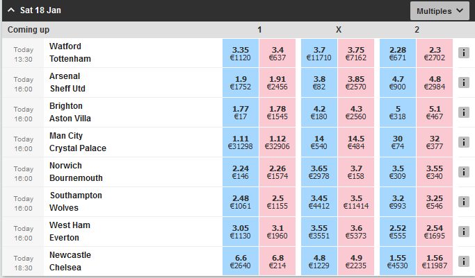 Interface de Back ve Lay BETFAIR